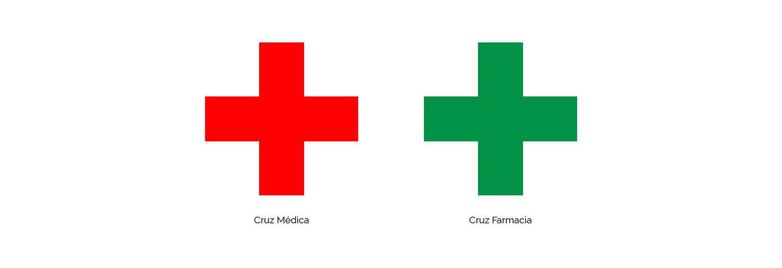 logotipo farmacia